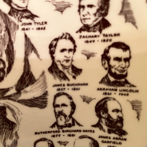 Presidential Gallery Collectible Plate of U.S. Presidents - Picture 6 of 8